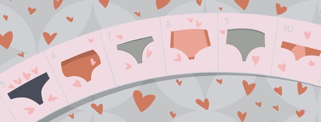 3 Reasons Why I Love Period Panties image