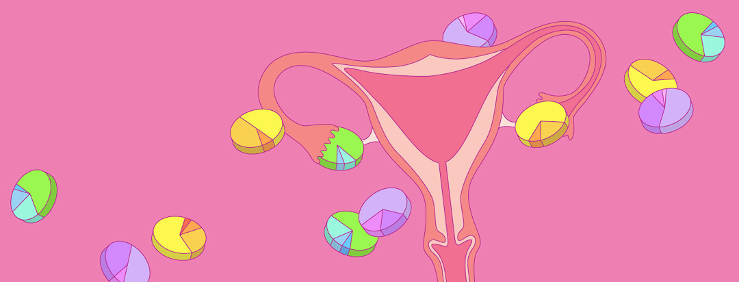 a uterus with pie charts for ovaries