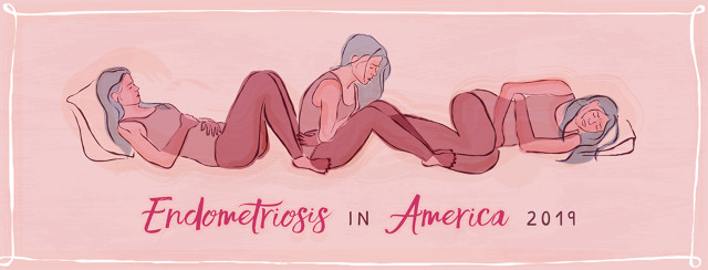 The Realities of Life with Endometriosis: Results from the 2019 Endometriosis In America Survey image