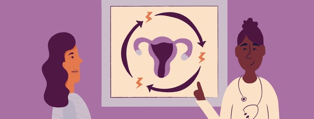 How Physiotherapy Can Help Endometriosis image