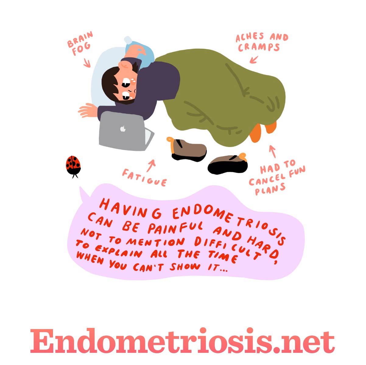 Menstruation Brain Fog - does anyone else experience this in addition to  your endo symptoms? : r/Endo